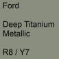 Preview: Ford, Deep Titanium Metallic, R8 / Y7.